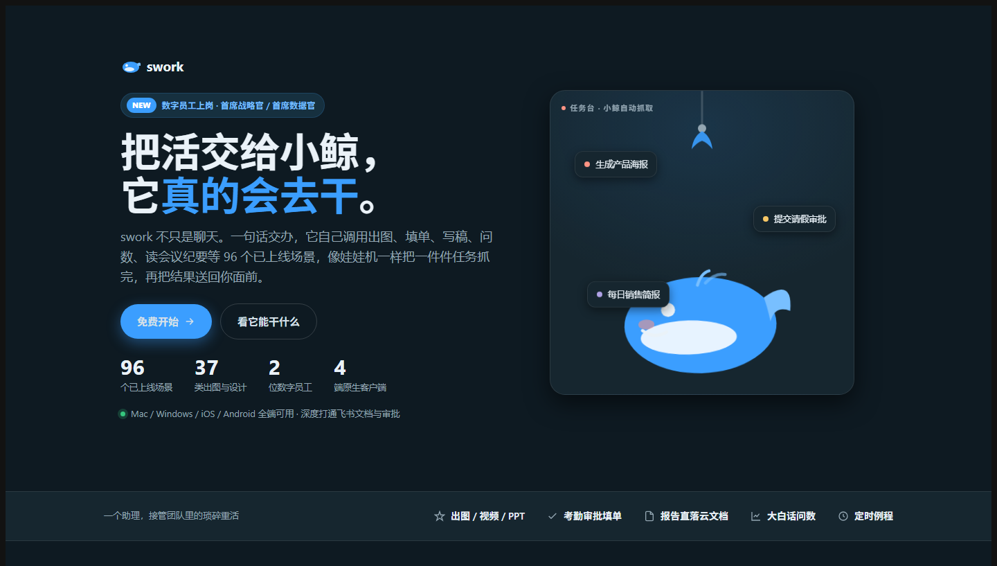 swork 官网产品界面截图